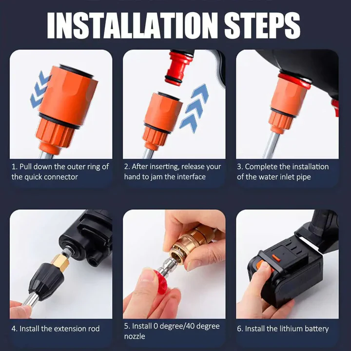 [Hometech] Cordless High Pressure Washer with 2 Batteries