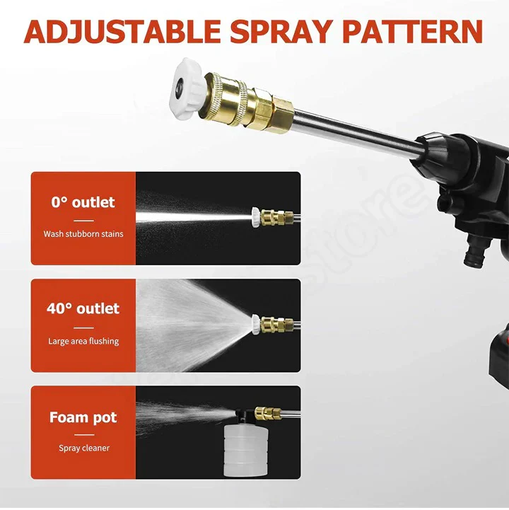 [Hometech] Cordless High Pressure Washer with 2 Batteries