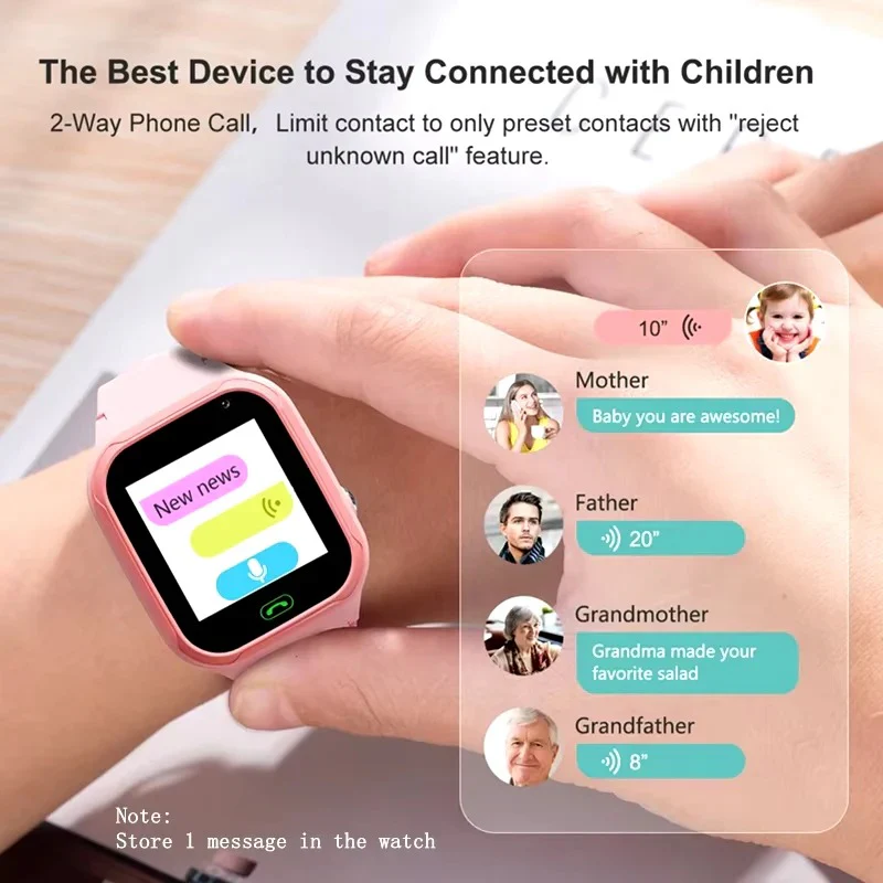 [Hometech] Kids Smart Watch GPS Tracker