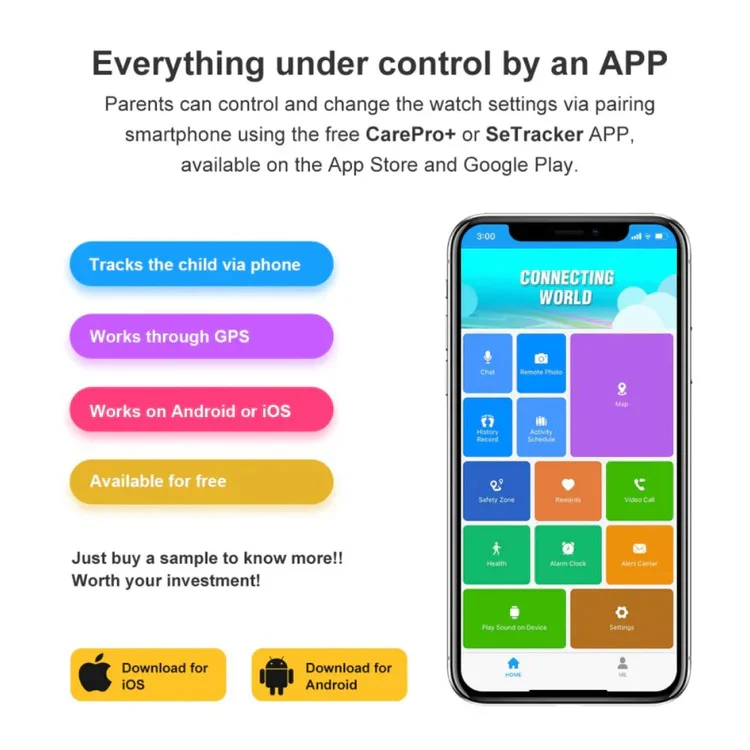 [Hometech] Kids Smart Watch GPS Tracker