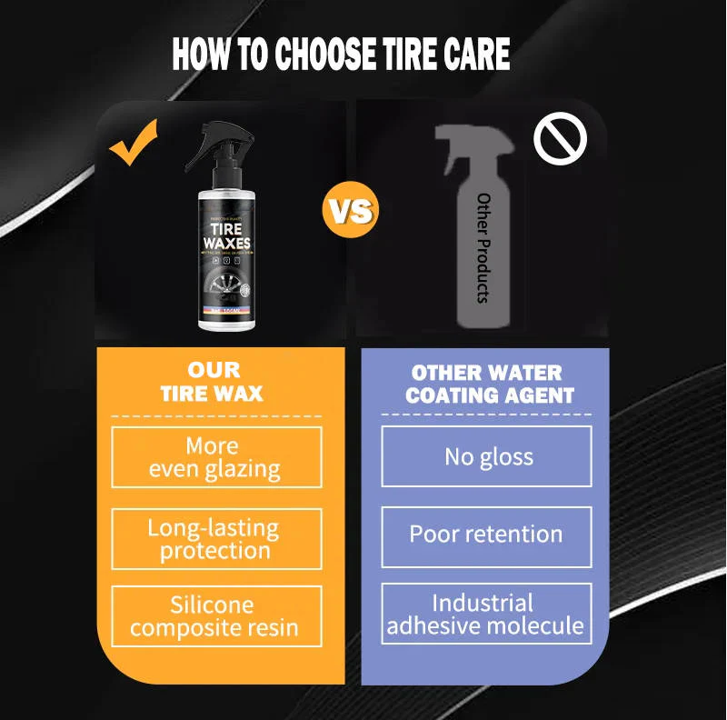 [Hometech] Tire Shine Spray, Set of 2