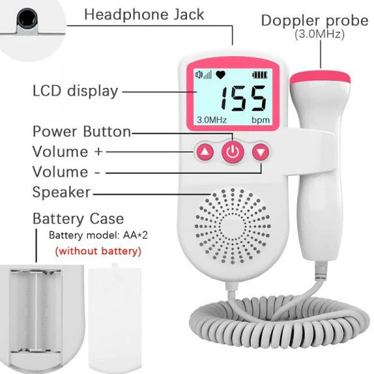 [Hometech] Fetal Doppler Heart Rate Monitor with Sound Detector