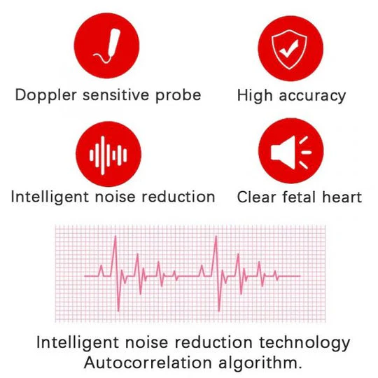 [Hometech] Fetal Doppler Heart Rate Monitor with Sound Detector