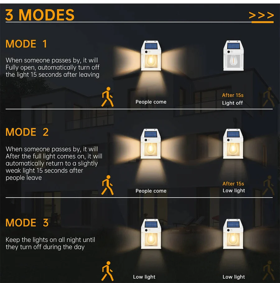 [Hometech] Solar Wall Lamp Outdoor, Set of 2