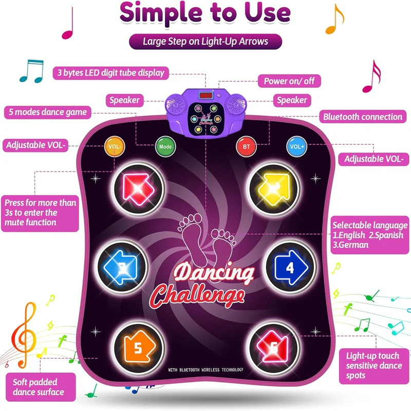 [Hometech] Interactive Dance Mat with 5 Levels of Fun and Challenges for Kids
