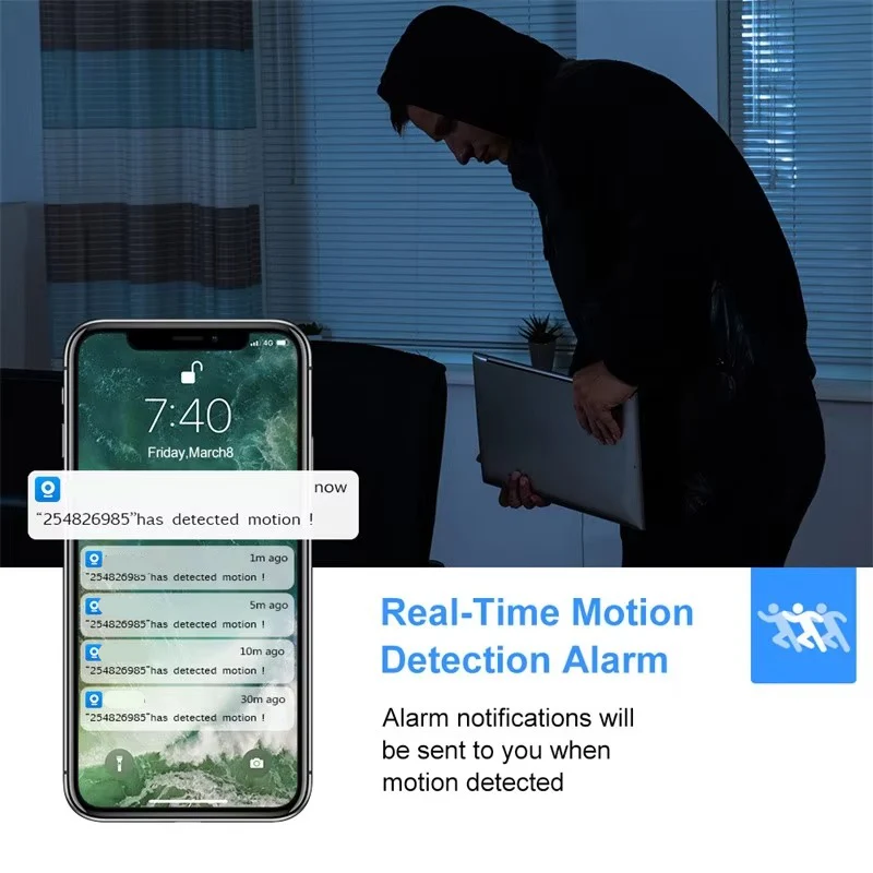 [Hometech] Wireless PTZ WiFi Camera with 1080P HD, 4X Zoom & Night Vision