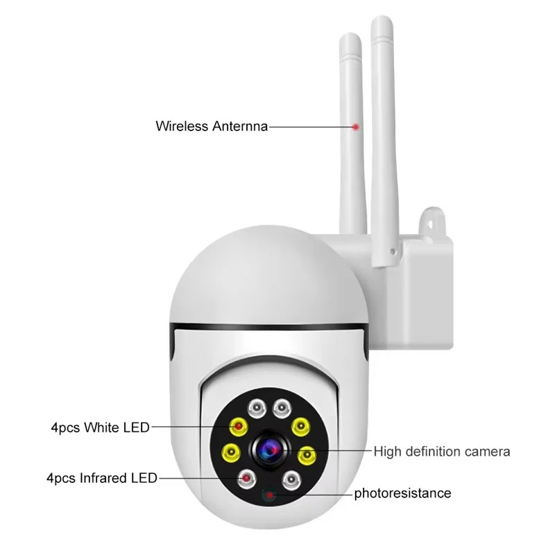 [Hometech] Wireless PTZ WiFi Camera with 1080P HD, 4X Zoom & Night Vision