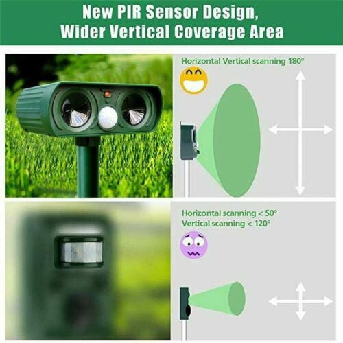 [Hometech] Infrared Motion Activated Solar Animal Repeller for Garden Protection