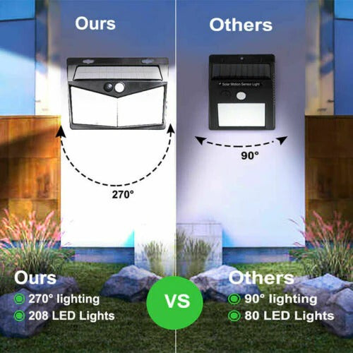 [Hometech] Bright LED Solar Light for Driveway and Garden Pathways