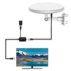 [Hometech] Outdoor TV Antenna 2025 Model with Long Range HD UHF/VHF Signal