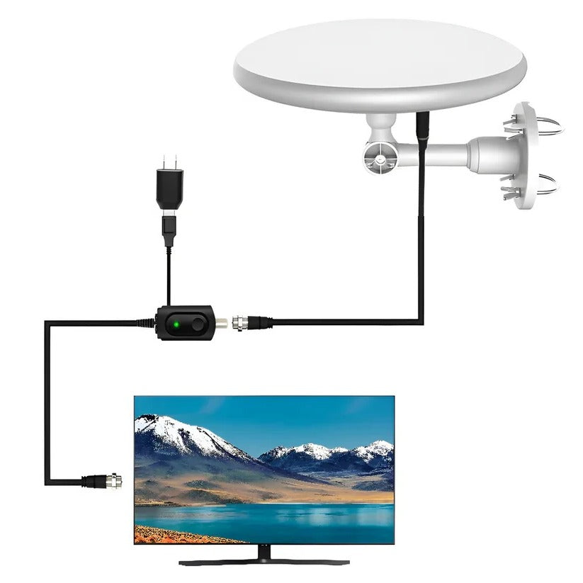 [Hometech] Outdoor TV Antenna 2025 Model with Long Range HD UHF/VHF Signal