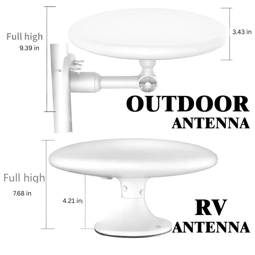 [Hometech] Outdoor TV Antenna 2025 Model with Long Range HD UHF/VHF Signal