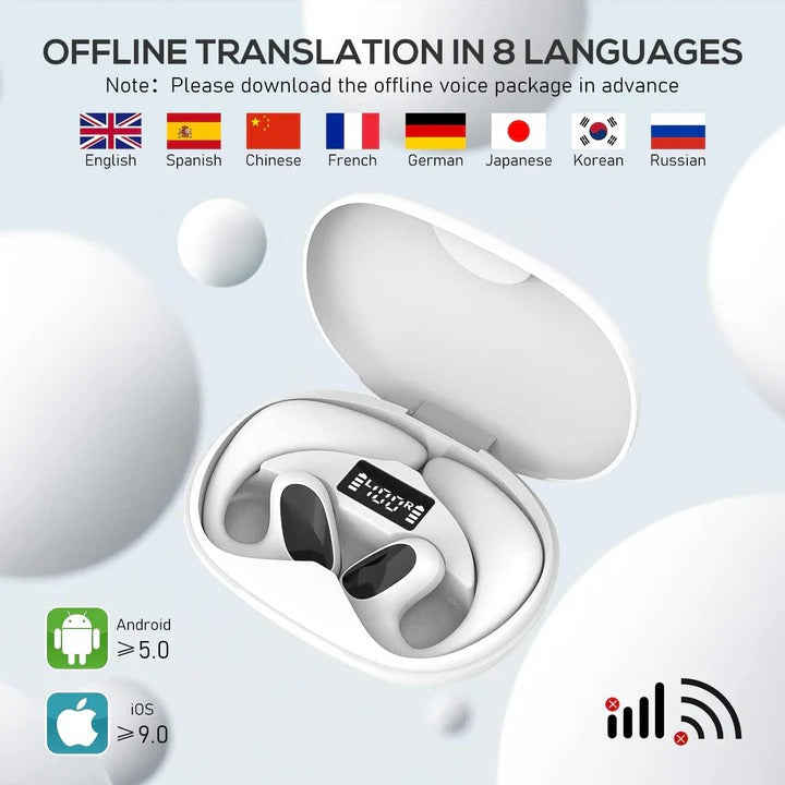 [Hometech] Smart Wireless Translator Earbuds for Travel and Business