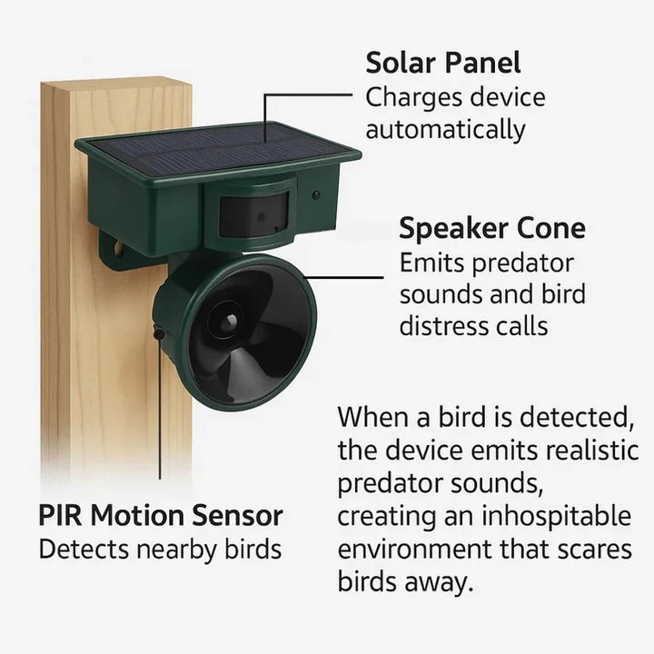 [Hometech] Outdoor Solar-Powered Motion-Activated Bird Deterrent Sound Device