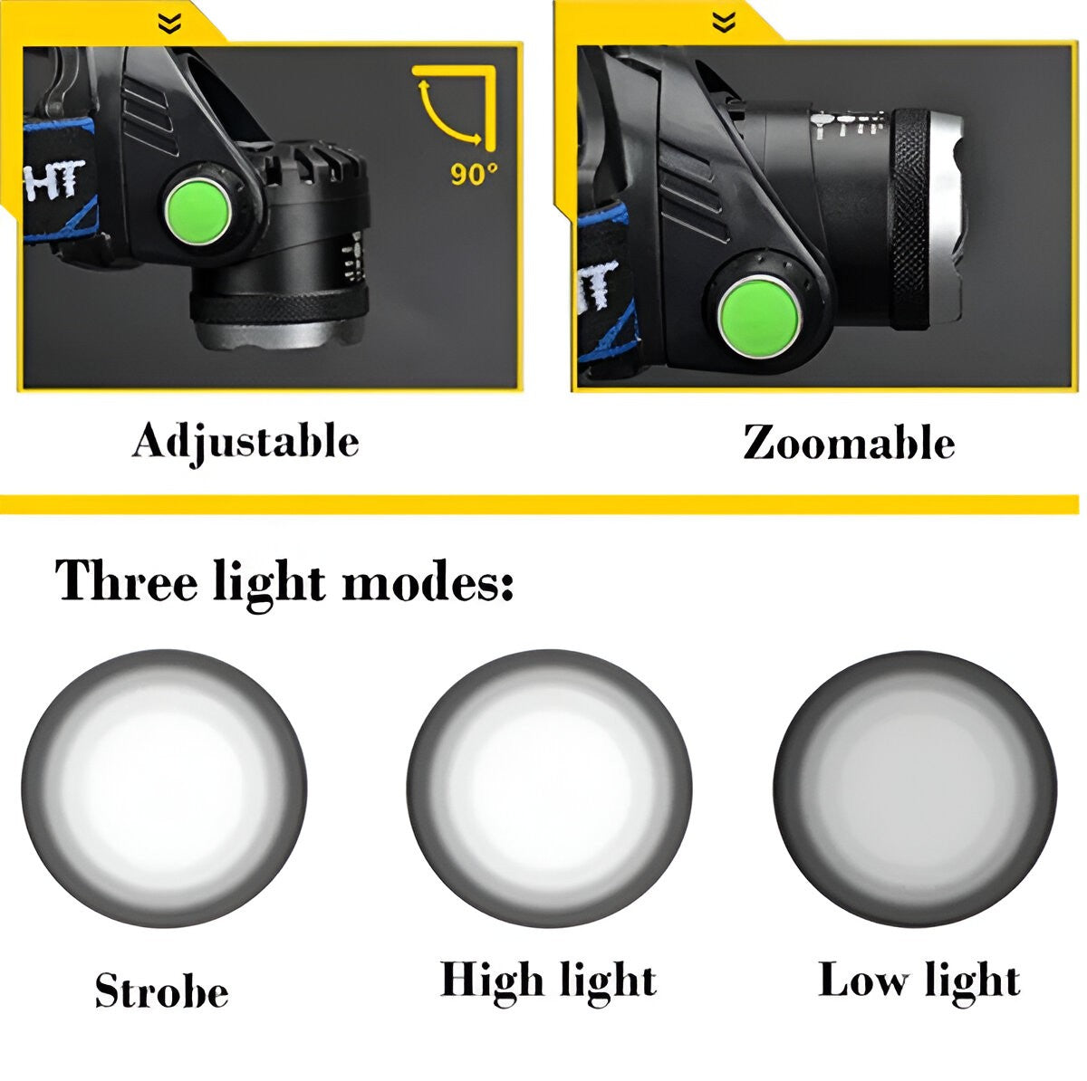 [Hometech] Rechargeable LED Headlamp with Adjustable Beam