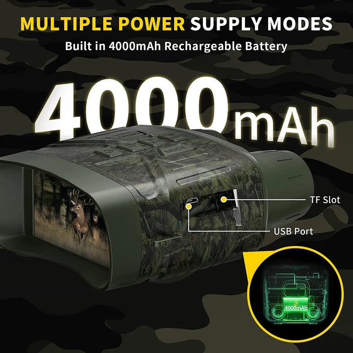 [Hometech] Digital Night Viewing Binoculars with Zoom