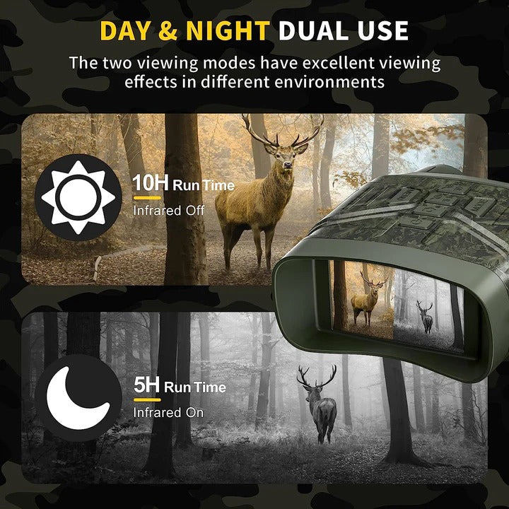 [Hometech] Digital Night Viewing Binoculars with Zoom