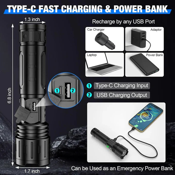 [Hometech] Rechargeable LED Flashlight with Multiple Light Modes