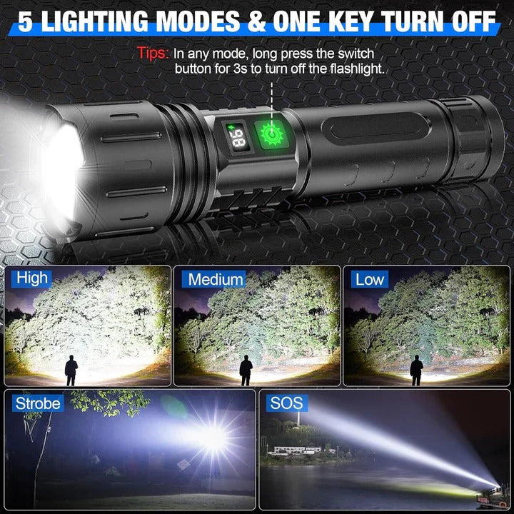 [Hometech] Rechargeable LED Flashlight with Multiple Light Modes