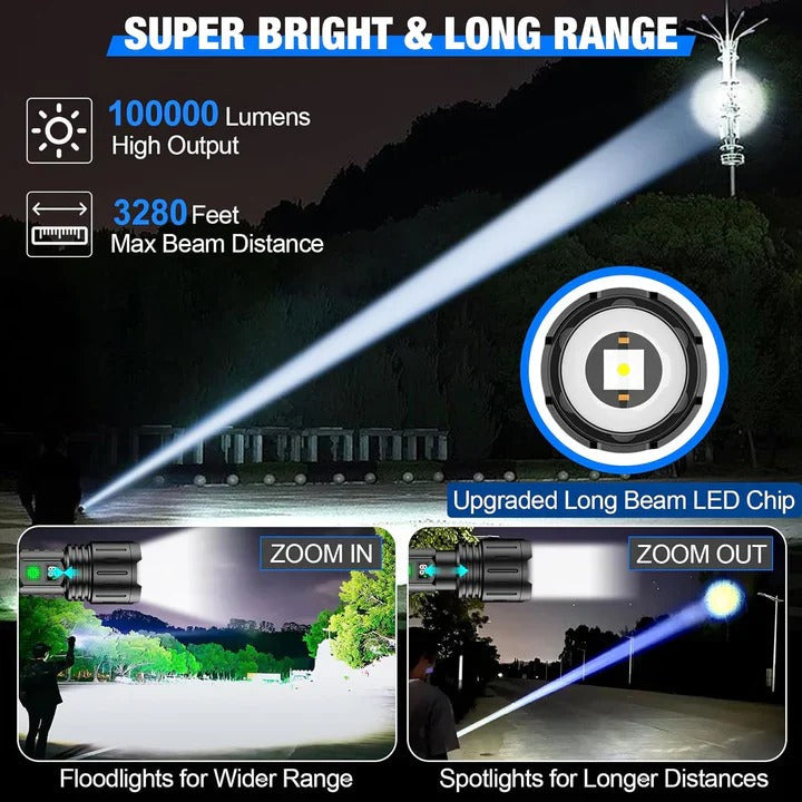 [Hometech] Rechargeable LED Flashlight with Multiple Light Modes