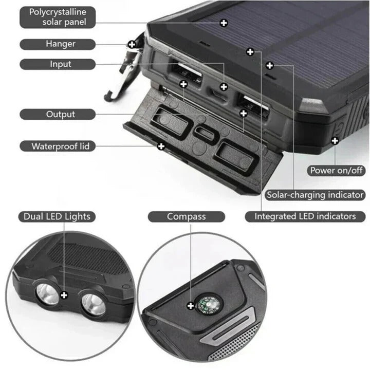 [Hometech] Outdoor Solar Charger 30000mAh Power Bank