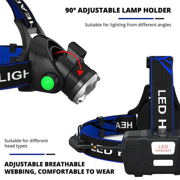 [Hometech] LED Headlamp with Zoomable Function and Rechargeable Battery