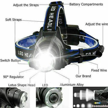 [Hometech] LED Headlamp with Zoomable Function and Rechargeable Battery
