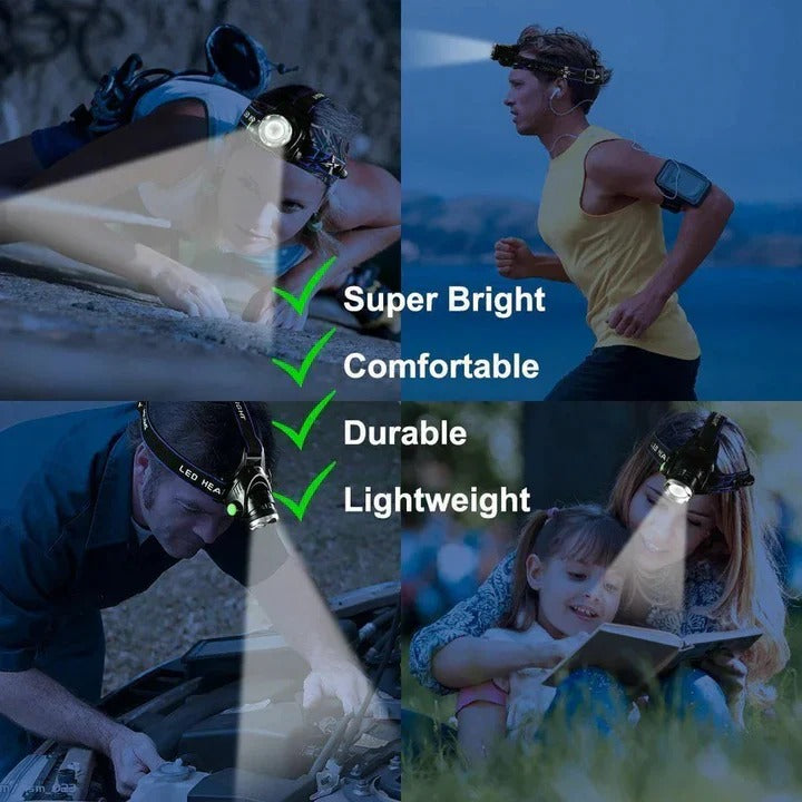 [Hometech] LED Headlamp with Rechargeable Battery and Adjustable Lighting