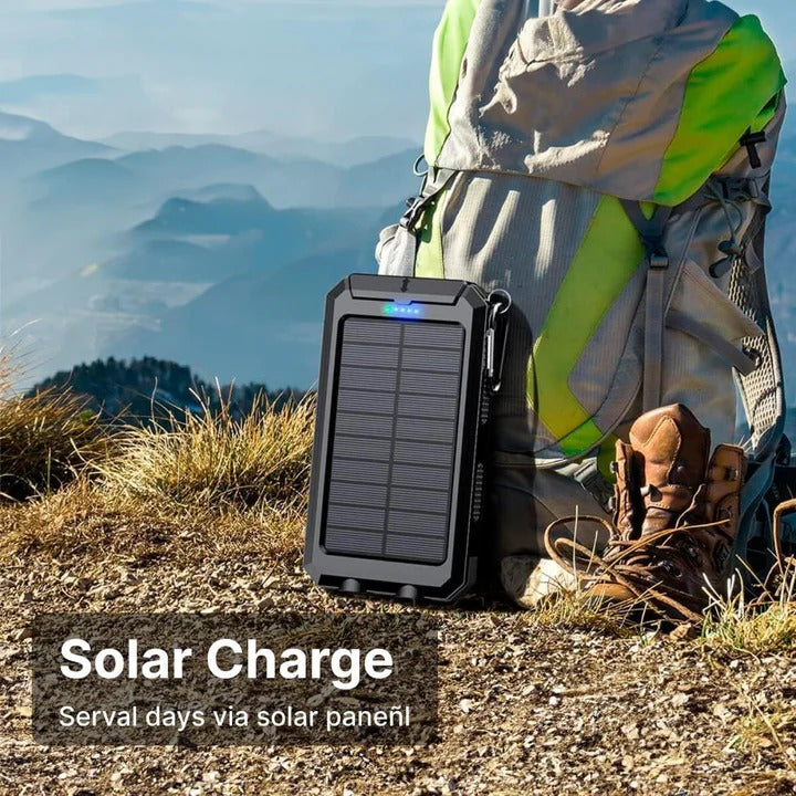 [Hometech] Portable Solar Power Bank With Dual USB Outputs