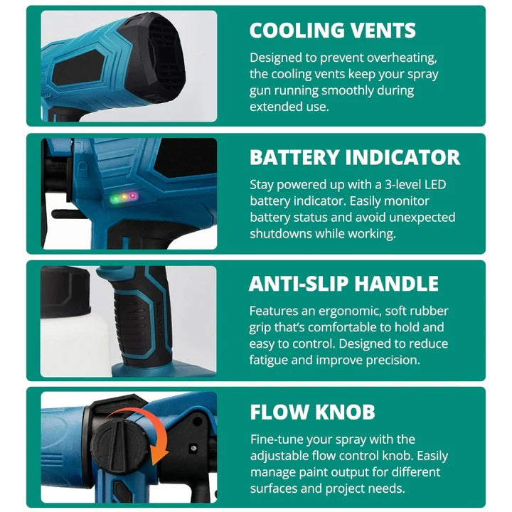 [Hometech] Cordless Handheld Paint Sprayer With Adjustable Spray Settings