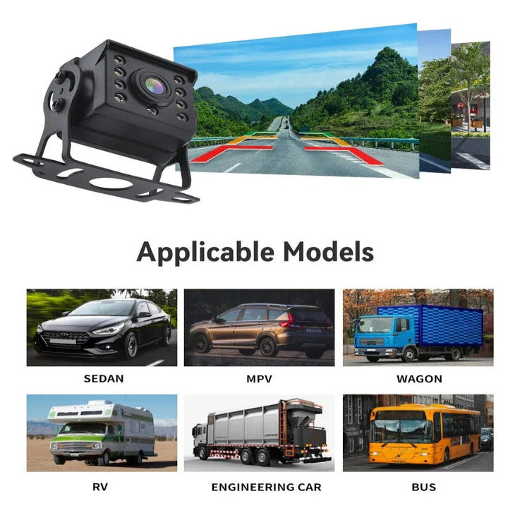 [Hometech] Wireless Vehicle Backup Camera and Rear View Monitor System