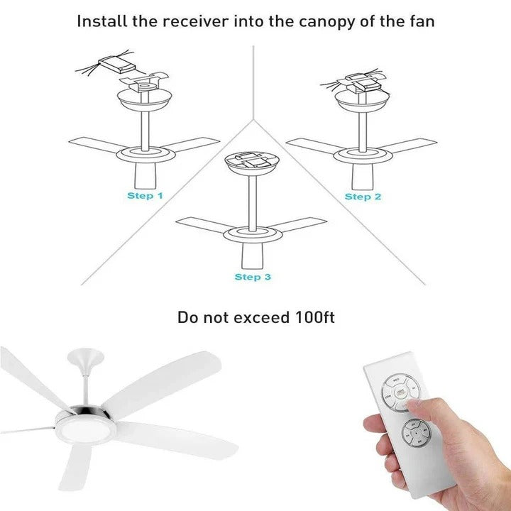 [Hometech] Ceiling Fan and Light with Remote Controller