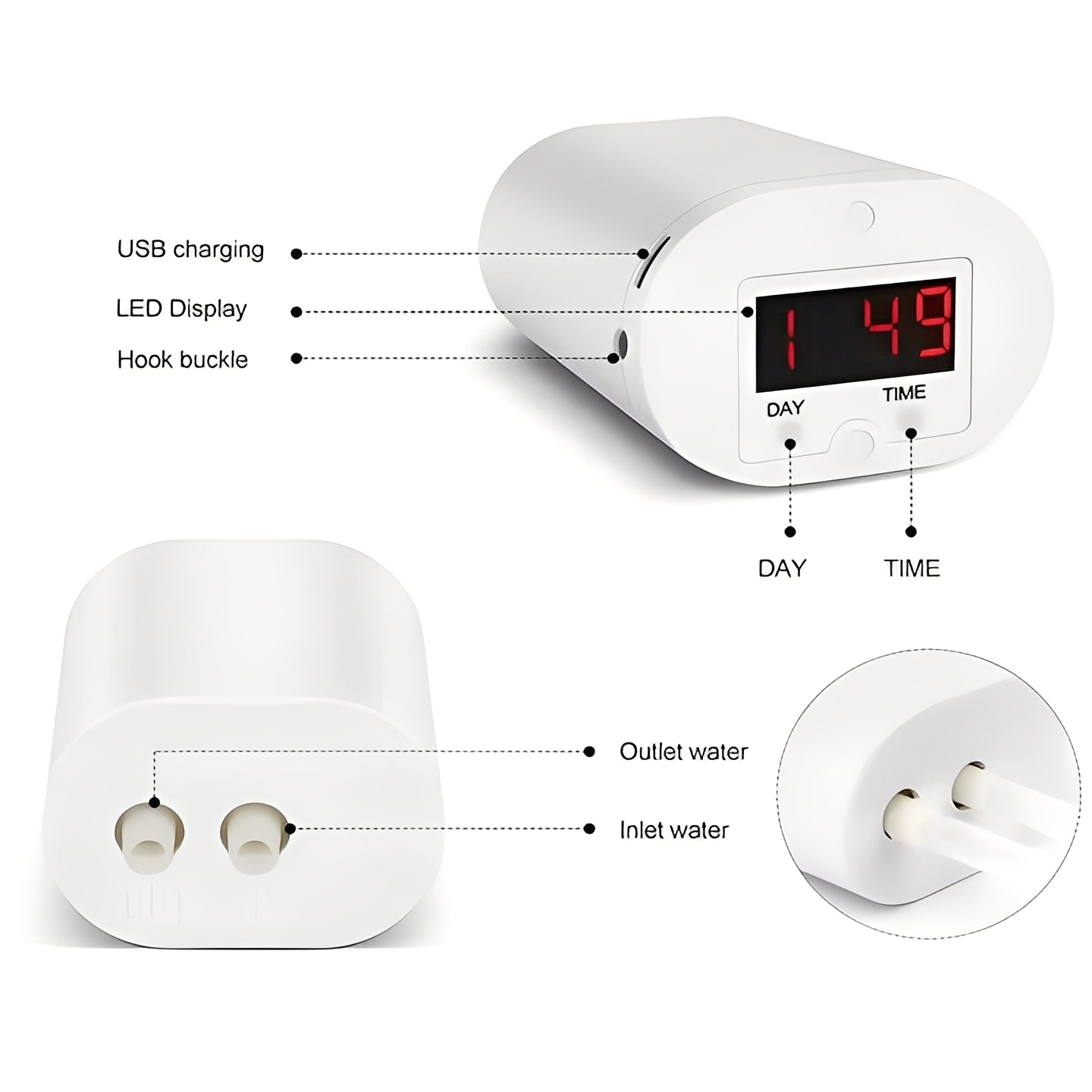 [Hometech] Plant Watering Pump Timer with LCD Display and USB Charging
