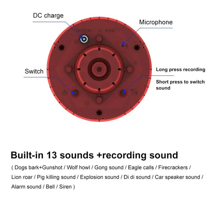 [Hometech] Solar Bird and Pest Deterrent with 360 Degree Coverage