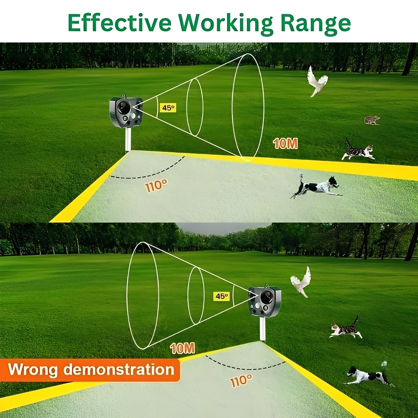 [Hometech] Ultrasonic Bird and Pest Deterrent Device with Motion Sensor