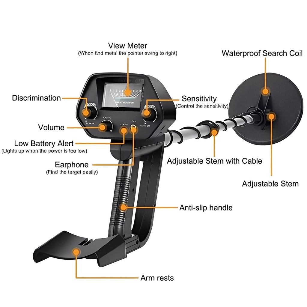 [Hometech] Metal Detector with LCD Pointer Meter and Adjustable Stem