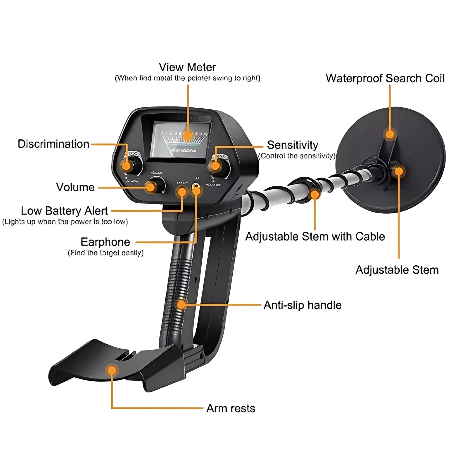 [Hometech] Metal Detector with LCD Pointer Meter and Adjustable Stem