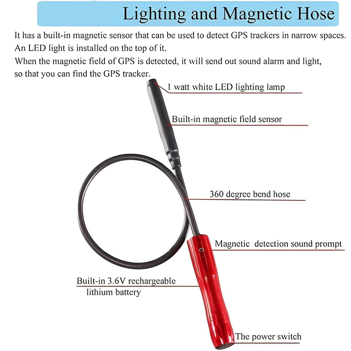 [Hometech] RF Signal Scanning Device with Rechargeable Battery