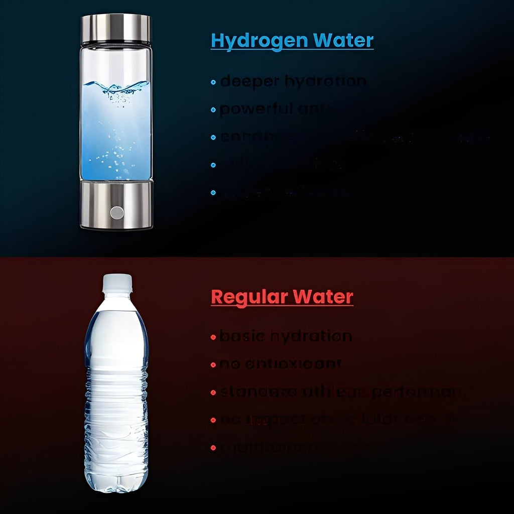 [Hometech] Portable Hydrogen Water Bottle with USB Rechargeable Base