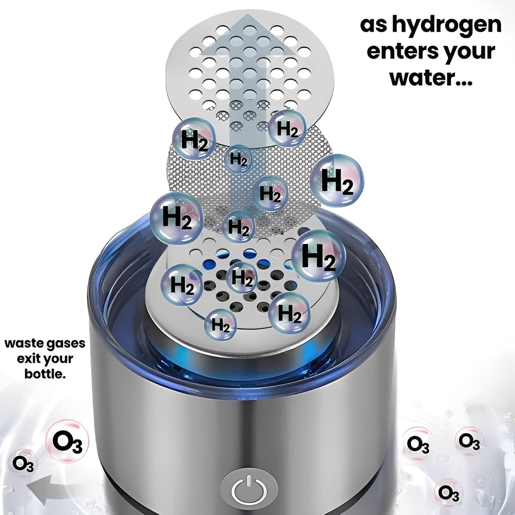 [Hometech] Portable Hydrogen Water Bottle with USB Rechargeable Base