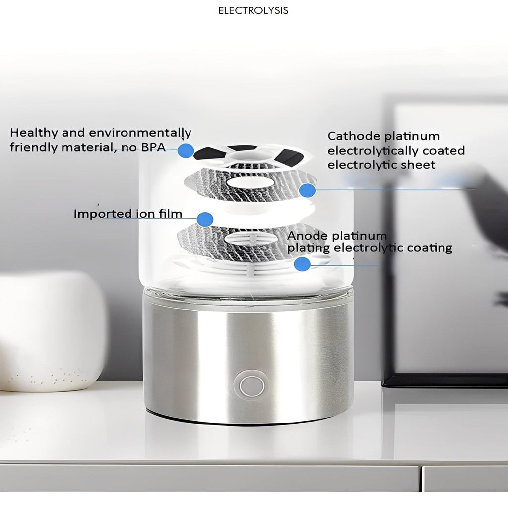 [Hometech] Portable Hydrogen Water Bottle with USB Rechargeable Base