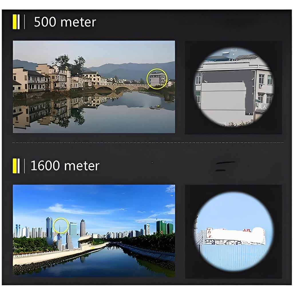 [Hometech] Portable 40x22 Binoculars with Foldable Design