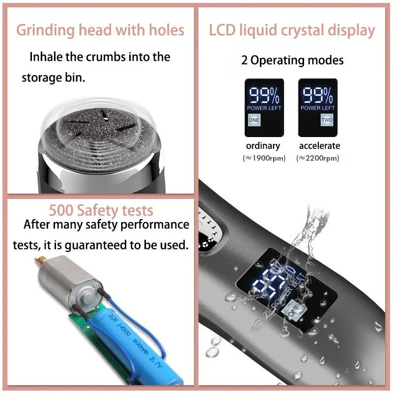 [Hometech] Rechargeable Electric Foot File with Rotating Roller Head