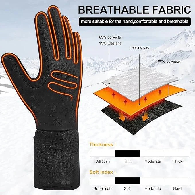 [Hometech] Rechargeable Heated Glove Liners with 7.4V Batteries and Dual Charger