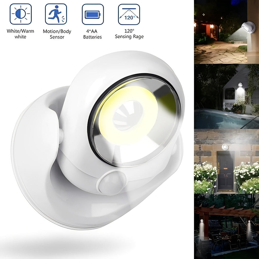 [Hometech] Battery Powered Motion Sensor LED Light with Adjustable Base
