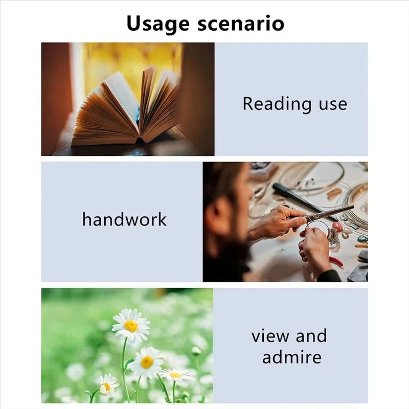 [Hometech] Adjustable Hands Free Magnifying Glass with LED Lighting and 5X Zoom