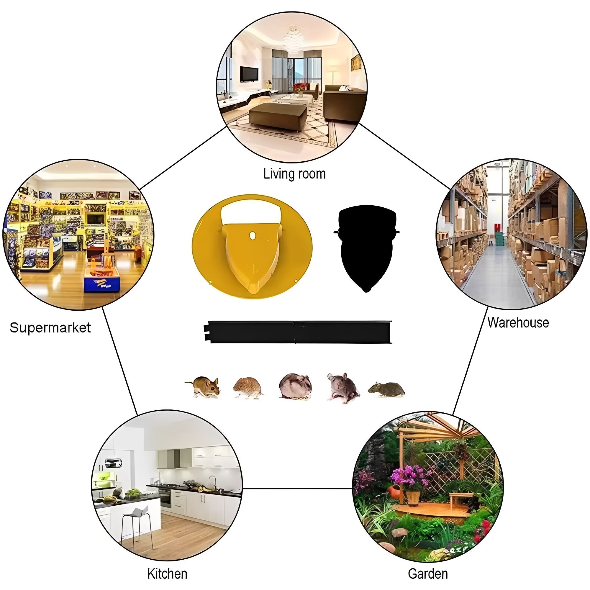 [Hometech] Automatic Reset Mouse Trap and 5 Gallon Bucket Lid