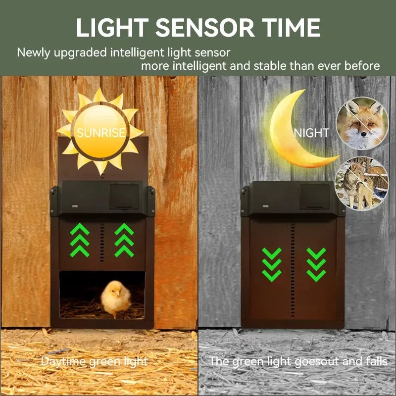 [Hometech] Automatic Chicken Coop Door with Light Sensor and Battery Operation