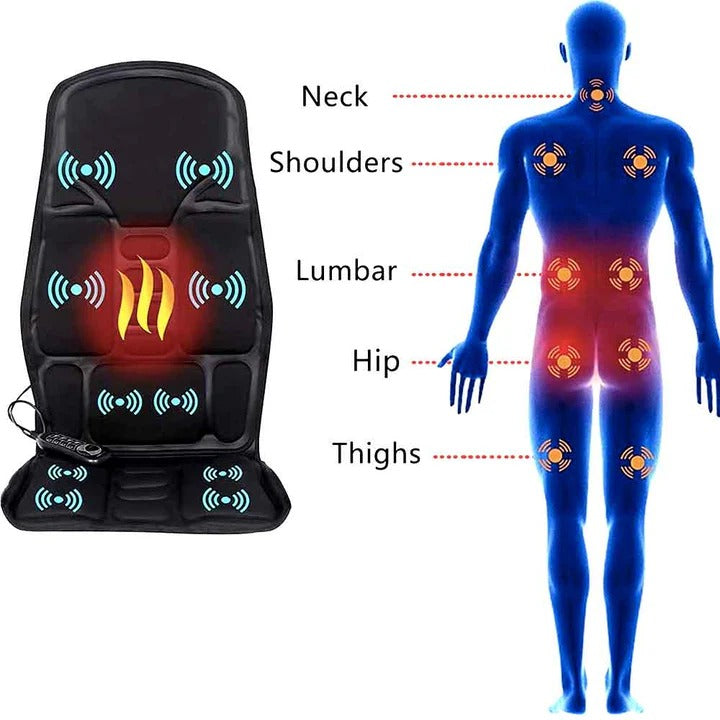 [Hometech] Portable Heated Massage Chair Pad with 8 Vibration Modes