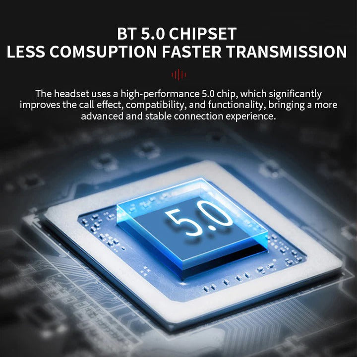 [Hometech] Open Ear Bone Conduction Headphones with Bluetooth